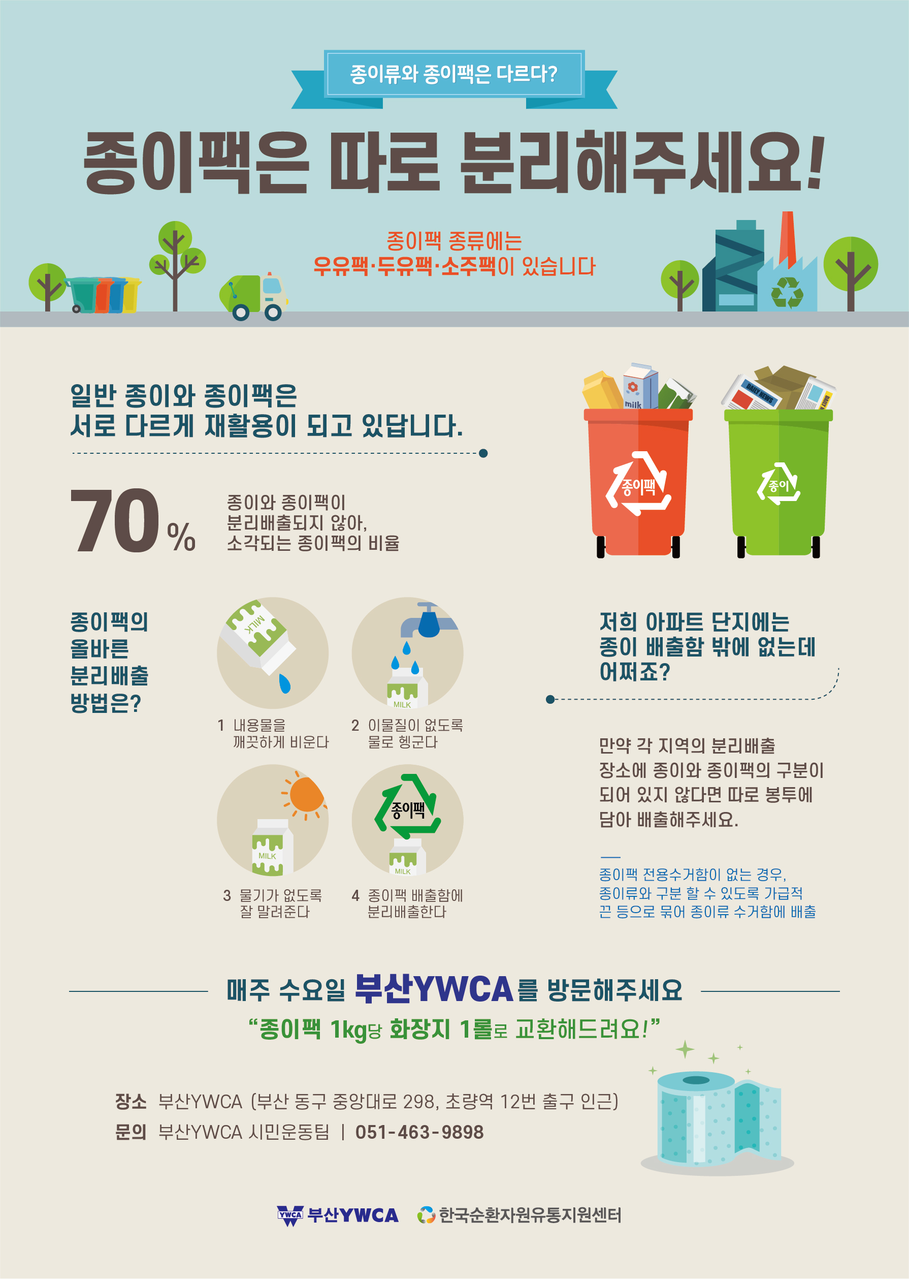 종이팩회수촉진사업